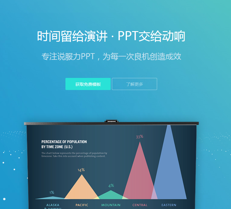 美的比賽PPT美化設計，動響演繹獲得了客戶高度的認可與贊美！