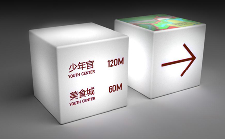 商場導視系統(tǒng)設計需考慮什么？