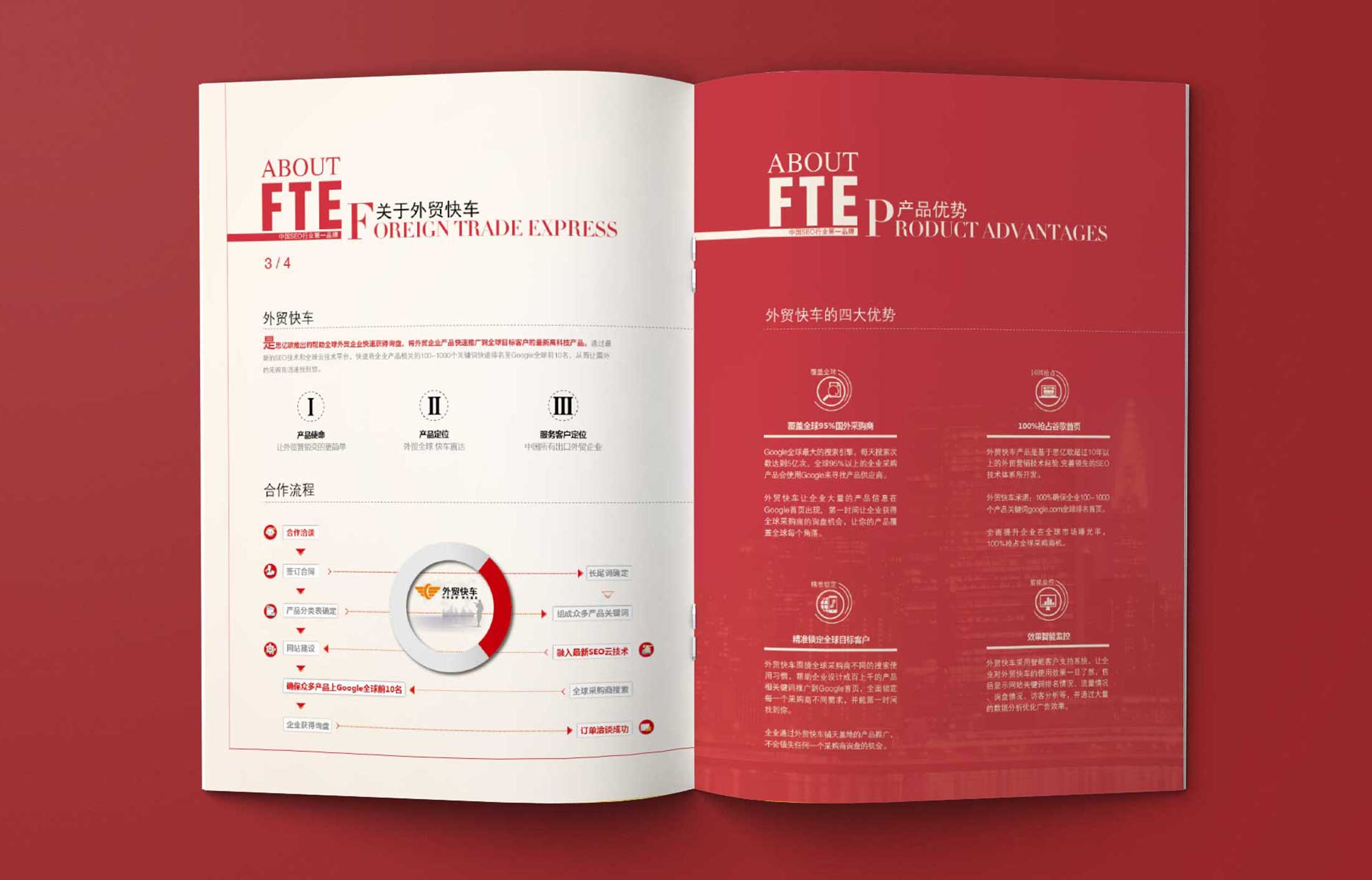 扁平化畫(huà)冊(cè)設(shè)計(jì)需要注意的幾點(diǎn)