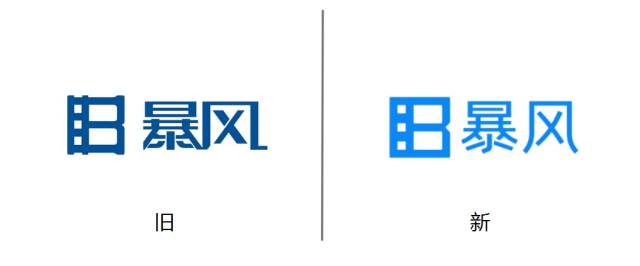 好的品牌名與設計會讓企業脫穎而出