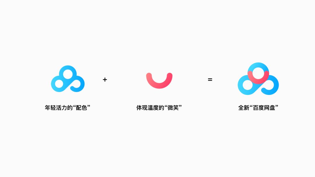 互聯(lián)網(wǎng)品牌命名為何很重要？
