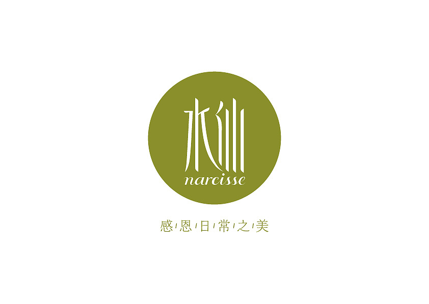 合理的品牌命名報價是多少？