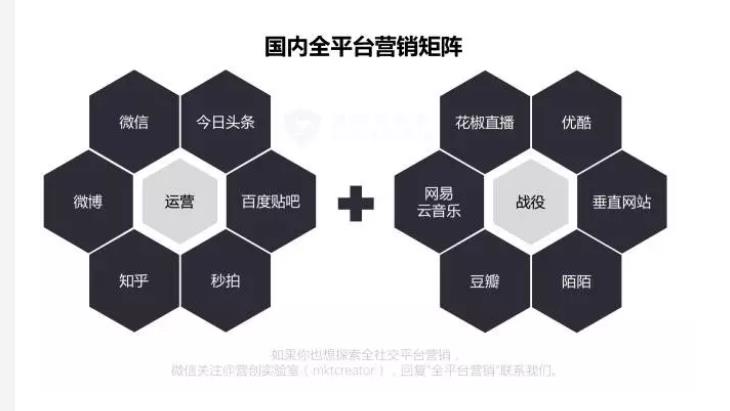 從優(yōu)秀的品牌推廣策略中可以學到什么？