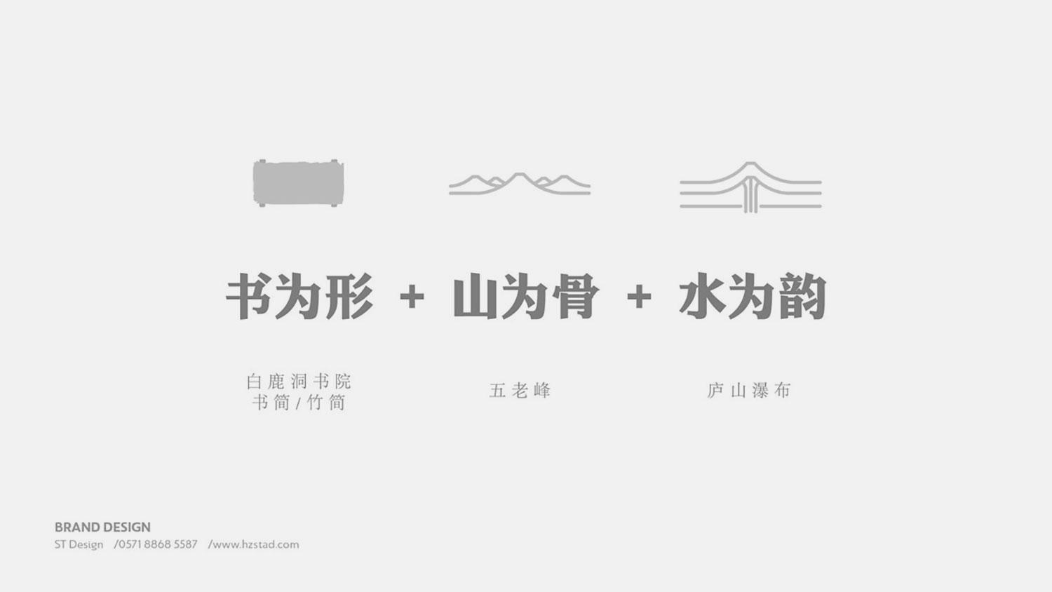 品牌全案咨詢有什么作用？