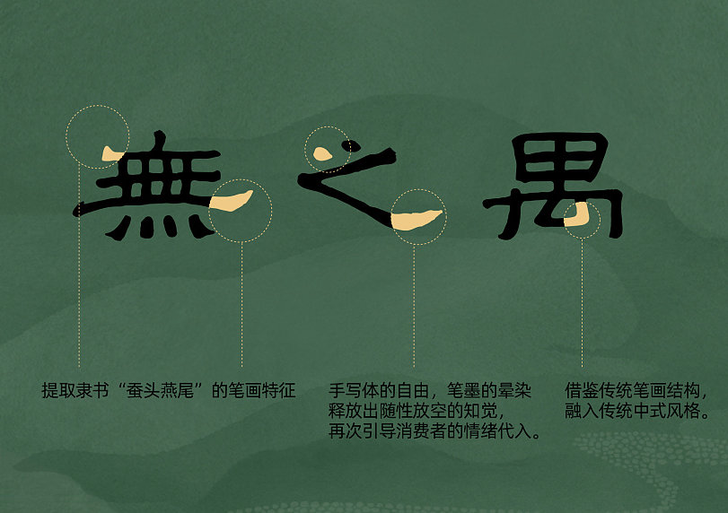管理戰略論壇之三：2006人力資源管理新趨勢回顧
