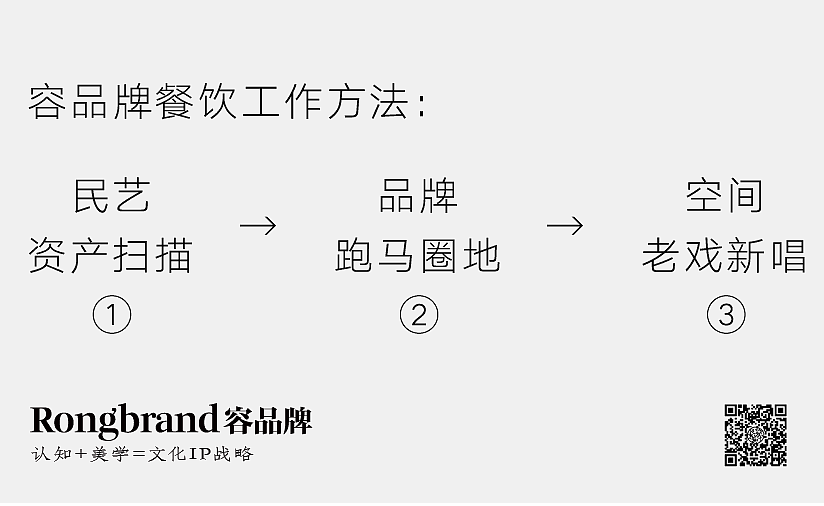 創意，給你點顏色看看