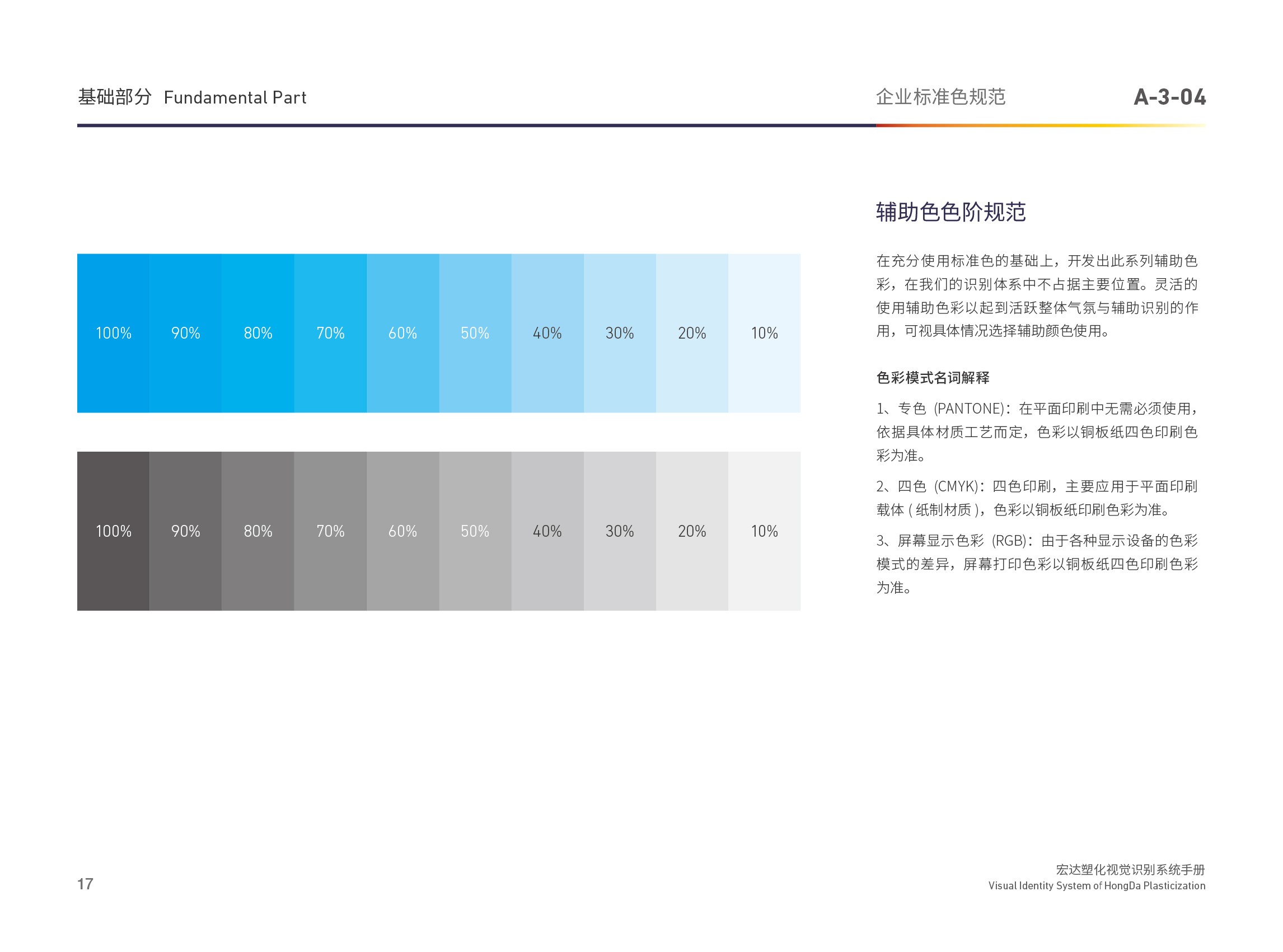 宏達VI-A 基礎部分_20.jpg