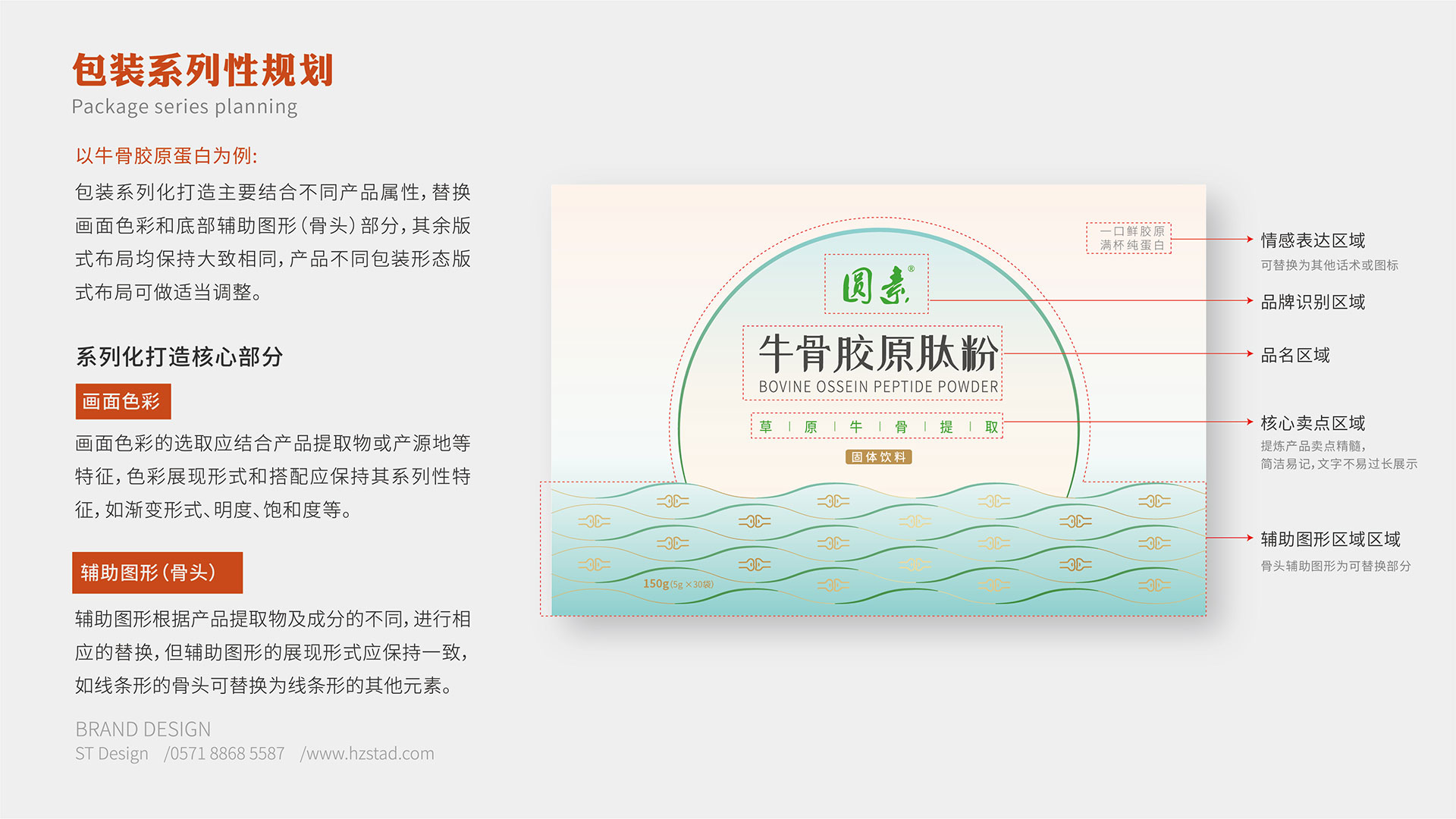 東寶生物--包裝設(shè)計(jì)提案（合集）-20210910_頁(yè)面_07.jpg