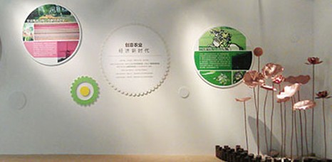 品牌策劃公司