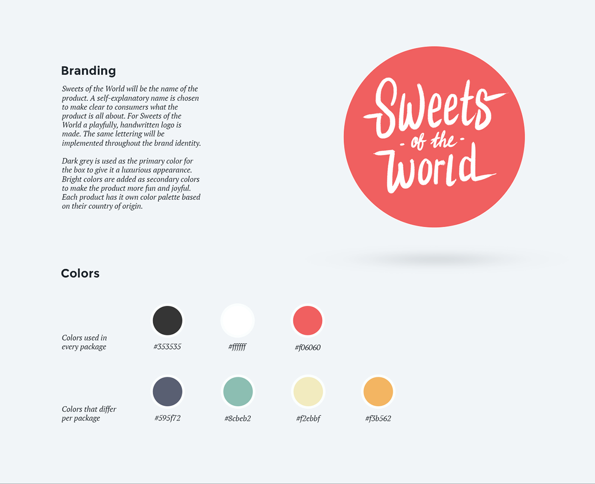 “Sweet of the World”，全球糖果食品包裝設計